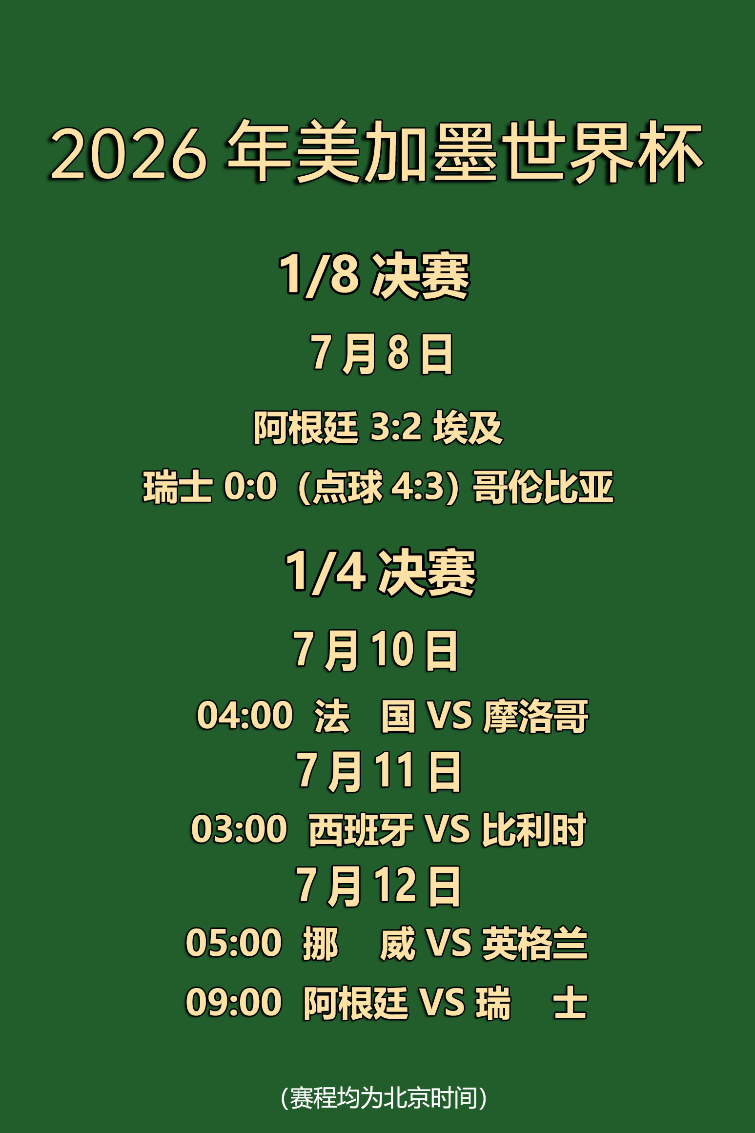 gg扑克